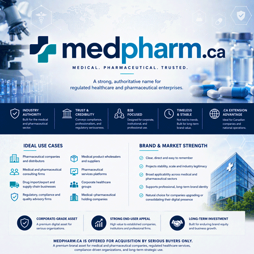 medpharm.ca preview image